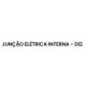 KIT CR