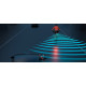 iGPSPORT Farol Traseiro Inteligente com Radar